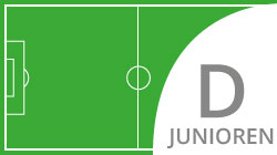 Spielplanneg C